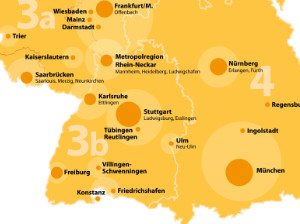 CityCards Deutschand
